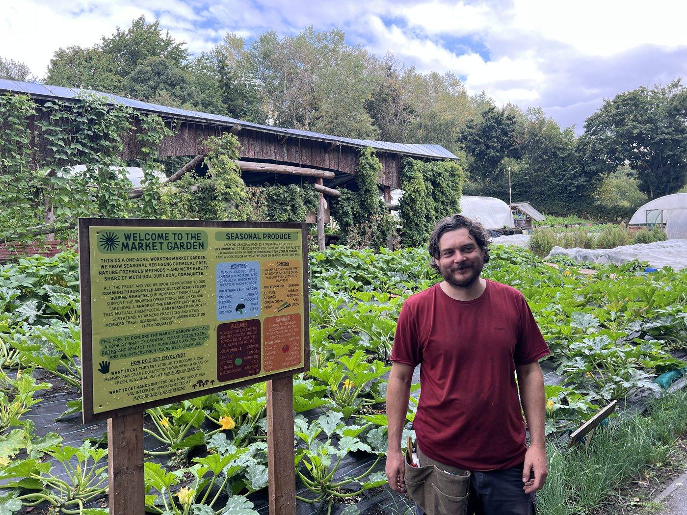 Andy standing beside the market garden welcome sign, courgette beds and polytunnels behind him